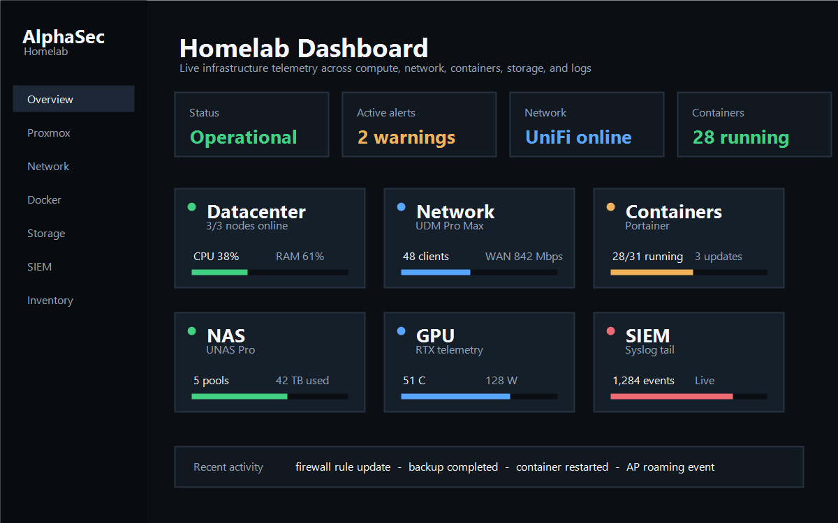 Homelab Dashboard preview