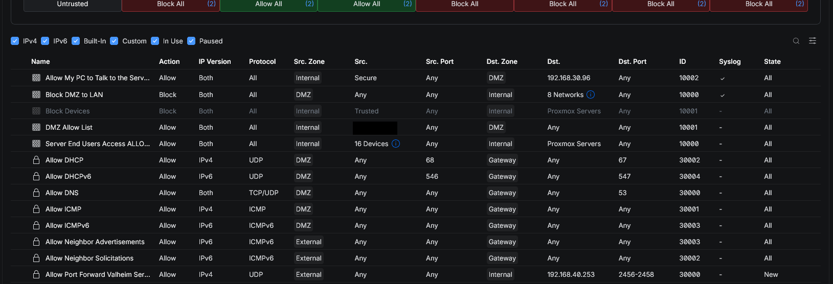 UniFi firewall policy list showing the user-defined rules layered over the zone matrix